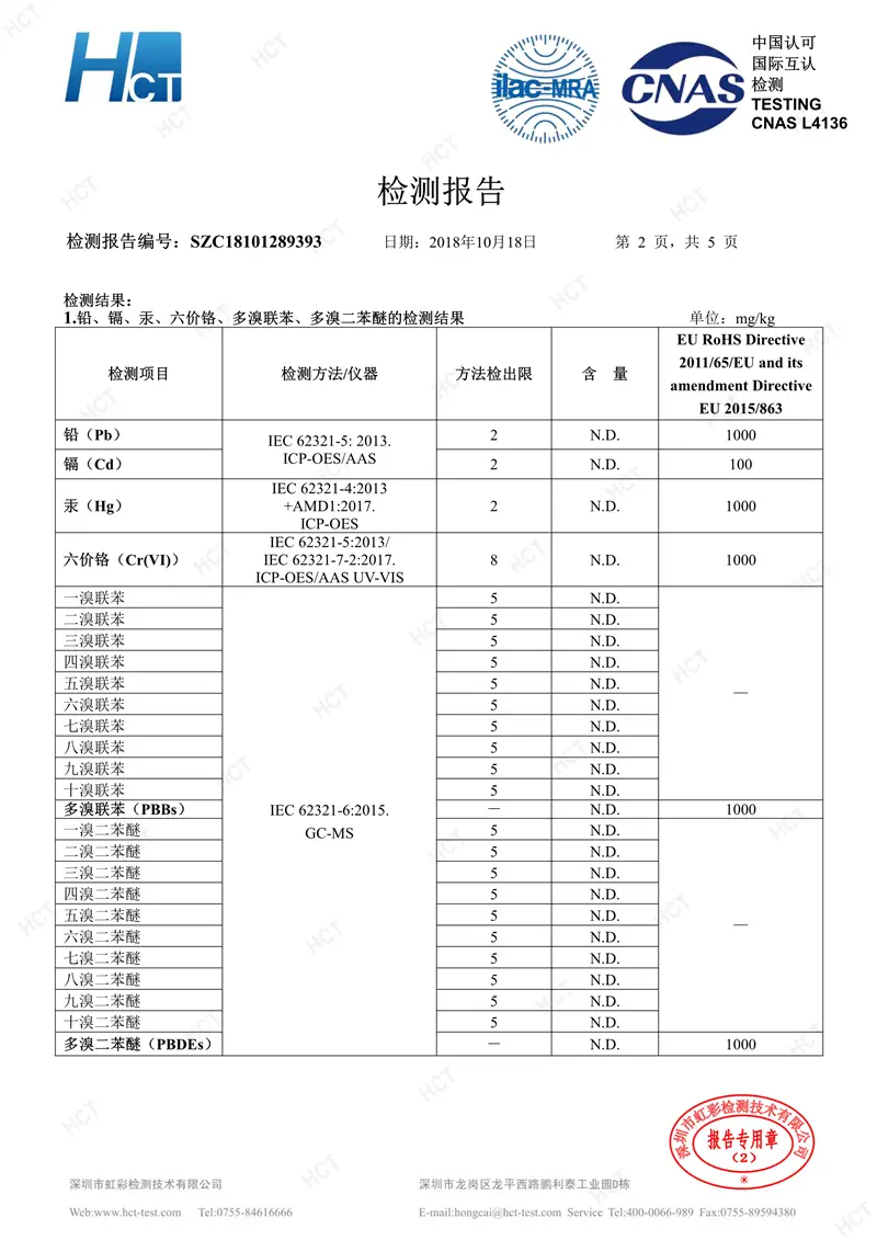 免费加速器梯子推荐检测报告-2.webp